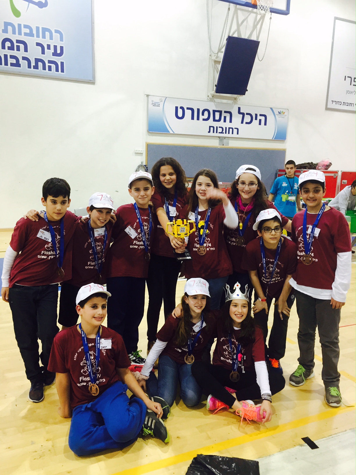 נבחרת הרובוטיקה ביה"ס רבין שוהם